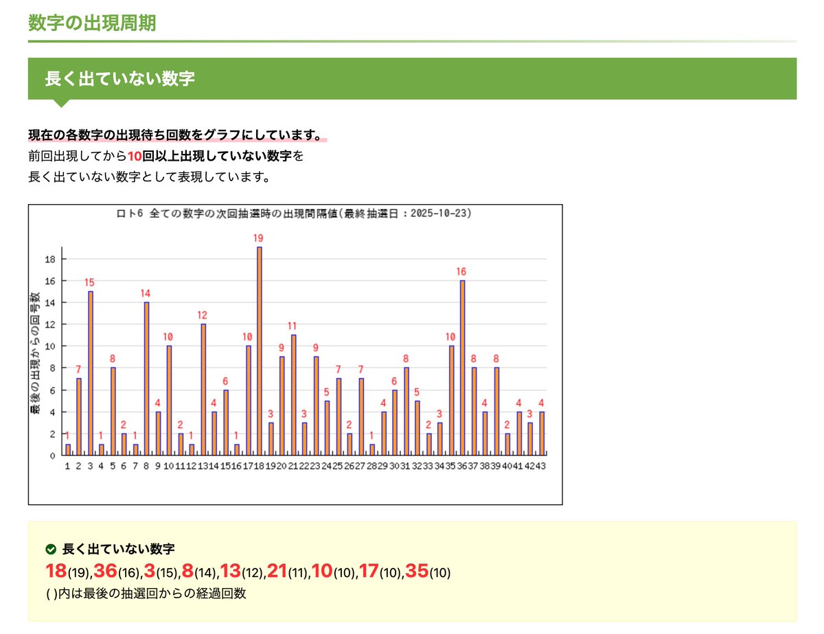 うまさく（うまさくセレクト）公式 on X