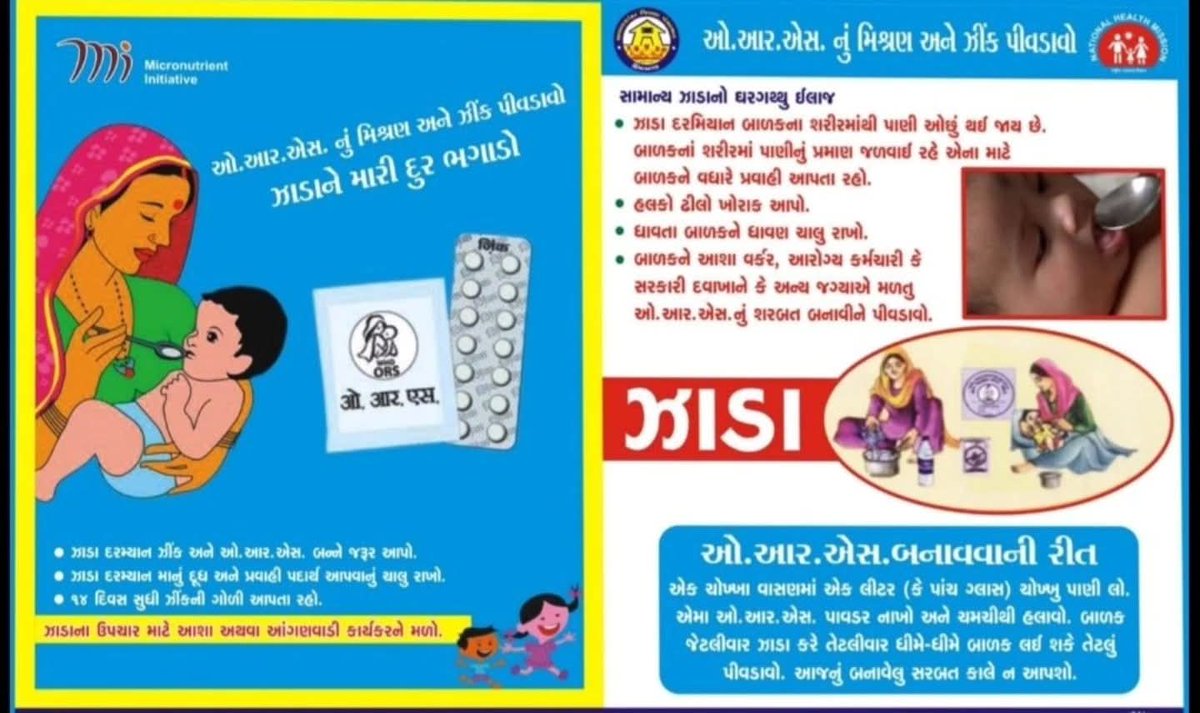 DiecoPatan's tweet image. ઓ.આર.એસ.નું મિશ્રણ અને ઝીંક પીવડાવો ઝાડાને મારી દુર ભગાડો

ઝાડા દરમ્યાન ઝીંક અને સી.આર.એસ. બન્ને જરૂર આપો

ઝાડા દરમ્યાન માનું દૂધ અને પ્રવાહી પદાર્થ આપવાનું ચાલુ રાખો
૧૪ દિવસ સુધી ઝીંકની ગોળી આપતા રહો
ઝાડાના ઉપચાર માટે આશા અથવા આરોગ્ય કાર્યકરનો સંપર્ક કરો
