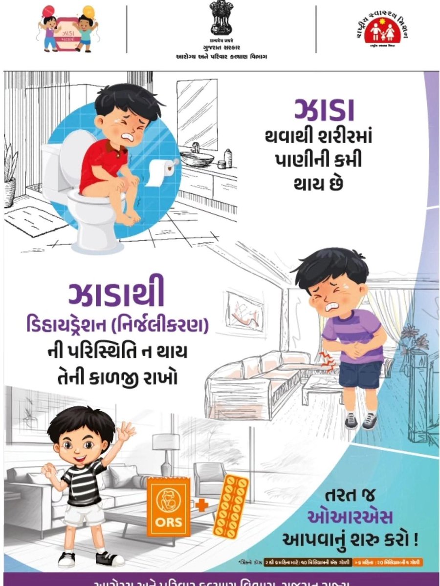 DiecoPatan's tweet image. ઓ.આર.એસ.નું મિશ્રણ અને ઝીંક પીવડાવો ઝાડાને મારી દુર ભગાડો

ઝાડા દરમ્યાન ઝીંક અને સી.આર.એસ. બન્ને જરૂર આપો

ઝાડા દરમ્યાન માનું દૂધ અને પ્રવાહી પદાર્થ આપવાનું ચાલુ રાખો
૧૪ દિવસ સુધી ઝીંકની ગોળી આપતા રહો
ઝાડાના ઉપચાર માટે આશા અથવા આરોગ્ય કાર્યકરનો સંપર્ક કરો