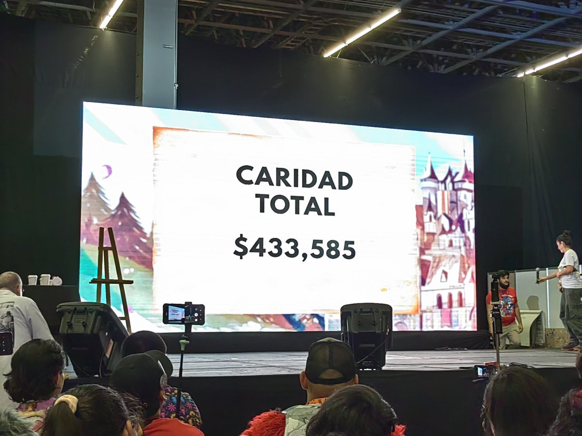 Total de la caridad recolectada en #confuror 2025