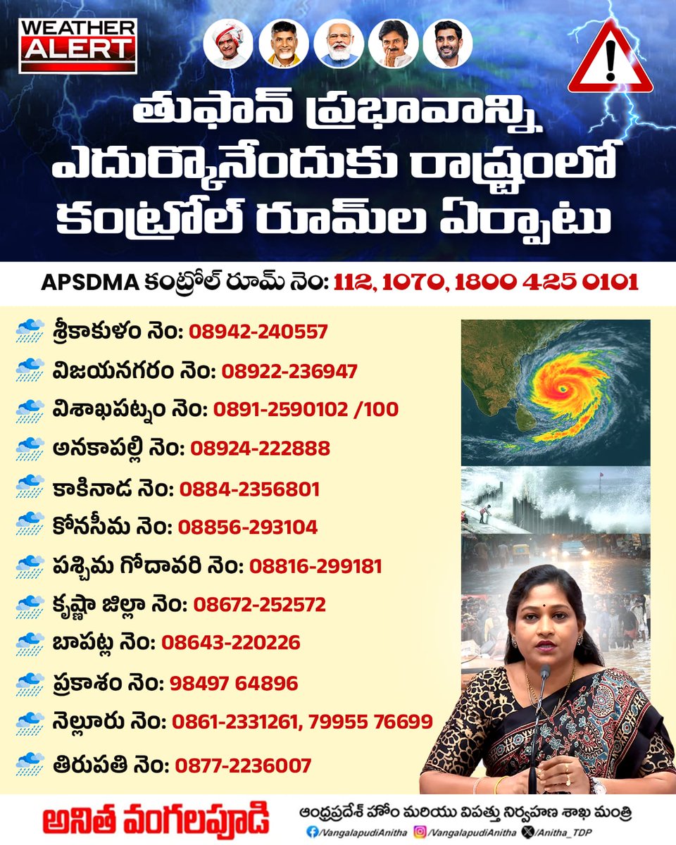 Anitha_TDP's tweet photo. తుఫాను ప్రభావిత జిల్లాల్లో సహాయక చర్యల కోసం కూటమి ప్రభుత్వం ఆధ్వర్యంలో విపత్తుల నిర్వహణ శాఖ కంట్రోల్ రూములు ఏర్పాటు చేసింది.  ప్రజలు అత్యవసర సహాయ చర్యలు, తుఫాను సమాచారం కోసం ఈ నంబర్లలో సంప్రదించగలరు.

#Weather #Cyclone #AndhraPradeh #APSDMS #NDRF #SDRF #Rains #HeavyRains #ChandrababuNaidu #NaraLokesh #PawanKalyan #HomeMinisterAnitha #VangalapudiAnitha