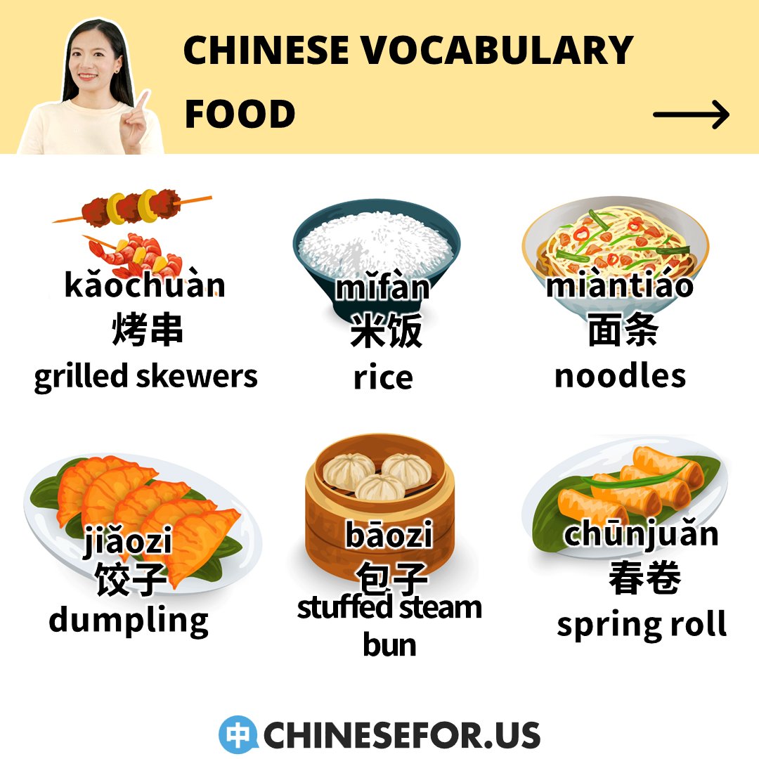 chinese4us's tweet image. 🍔🌮🥗🍱🥟Out of these foods in Chinese...

💬Nǐ zuì xǐhuan hé zuì bù xǐhuan de shíwù shì shénme?
你最喜欢和最不喜欢的食物是什么？
What&apos;s your favorite and least favorite food?

#learnchinese #learnmandarin #chineselanguage #chinese #foodinchinese