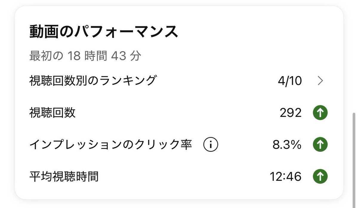 たつみん「ストレスポイ捨て起業術」著者｜自動化のプロ