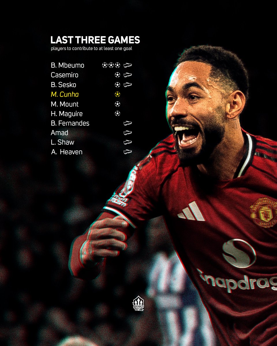 📊 In the three game winning run, TEN players have contributed to at least one goal! #mufc