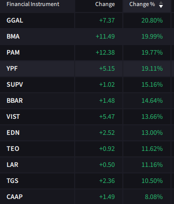 Ichimoku Fibonacci tweet media