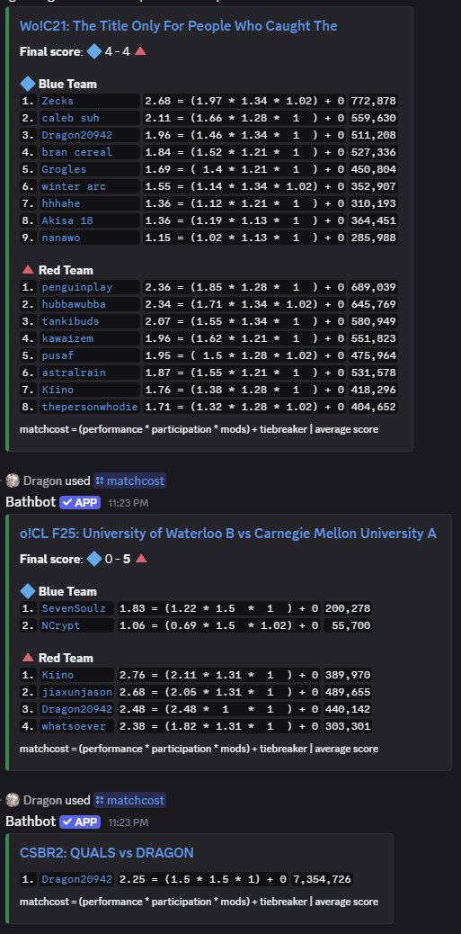 GG | Dragon tweet media