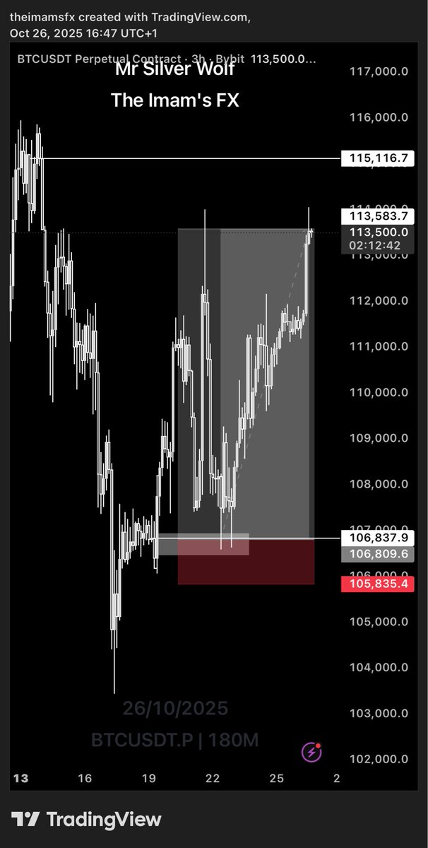 Trading is 90% watching charts and 10% pretending you’re fine 😭📉

#ForexTrading #AbayaStyle #Motivation #Faith #BusinessTips