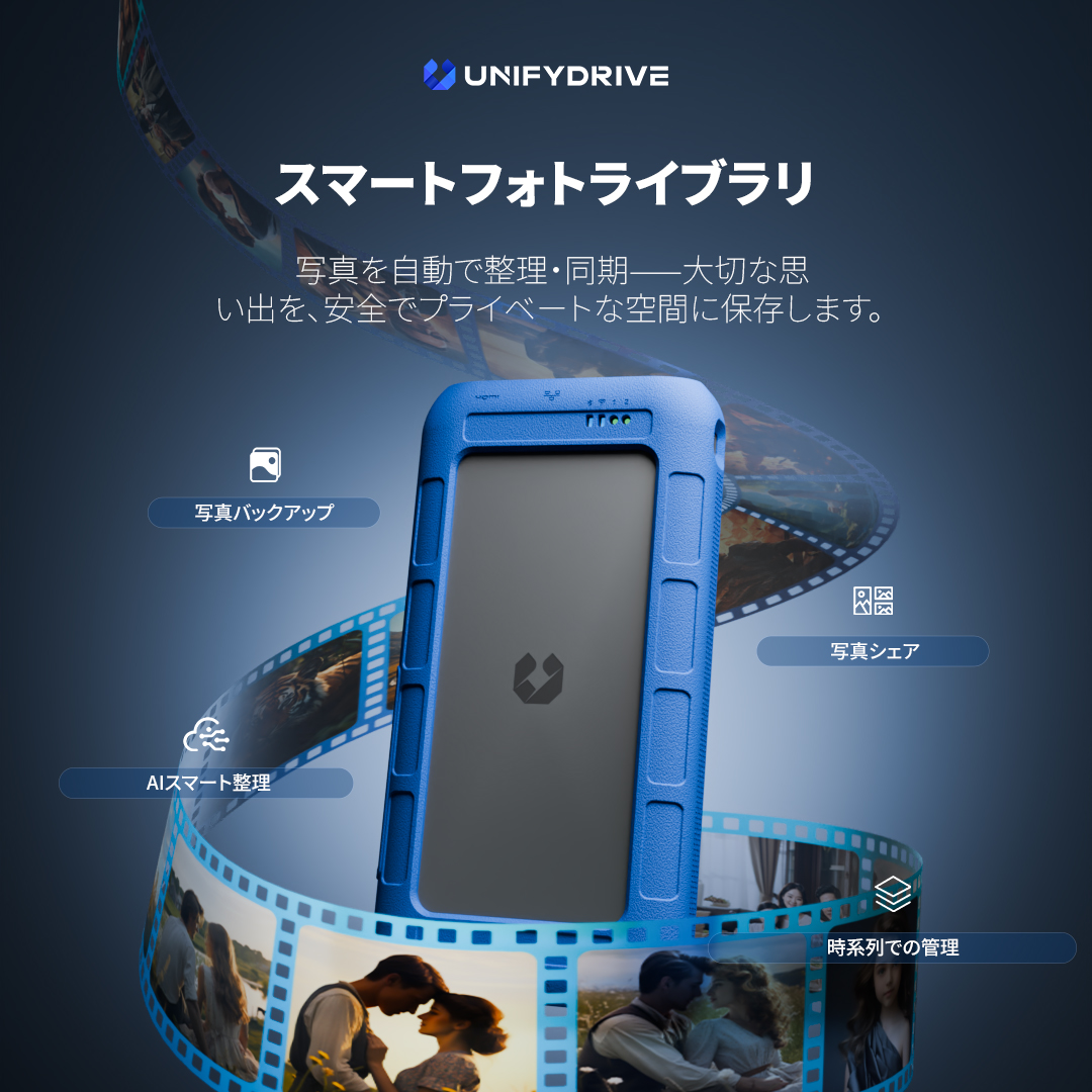 UNIFYDRIVE UT2 日本限定コレクション ユニファイドライブ UT2