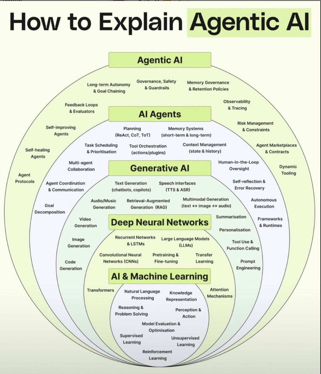 Amit Mehere tweet media