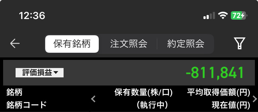 ⚠️購入者が既に決まっています。（PMO様） SAINT M×××××× - 【ラスト1点】 SM-A22-0000-025 / HOODIE / POSSESION