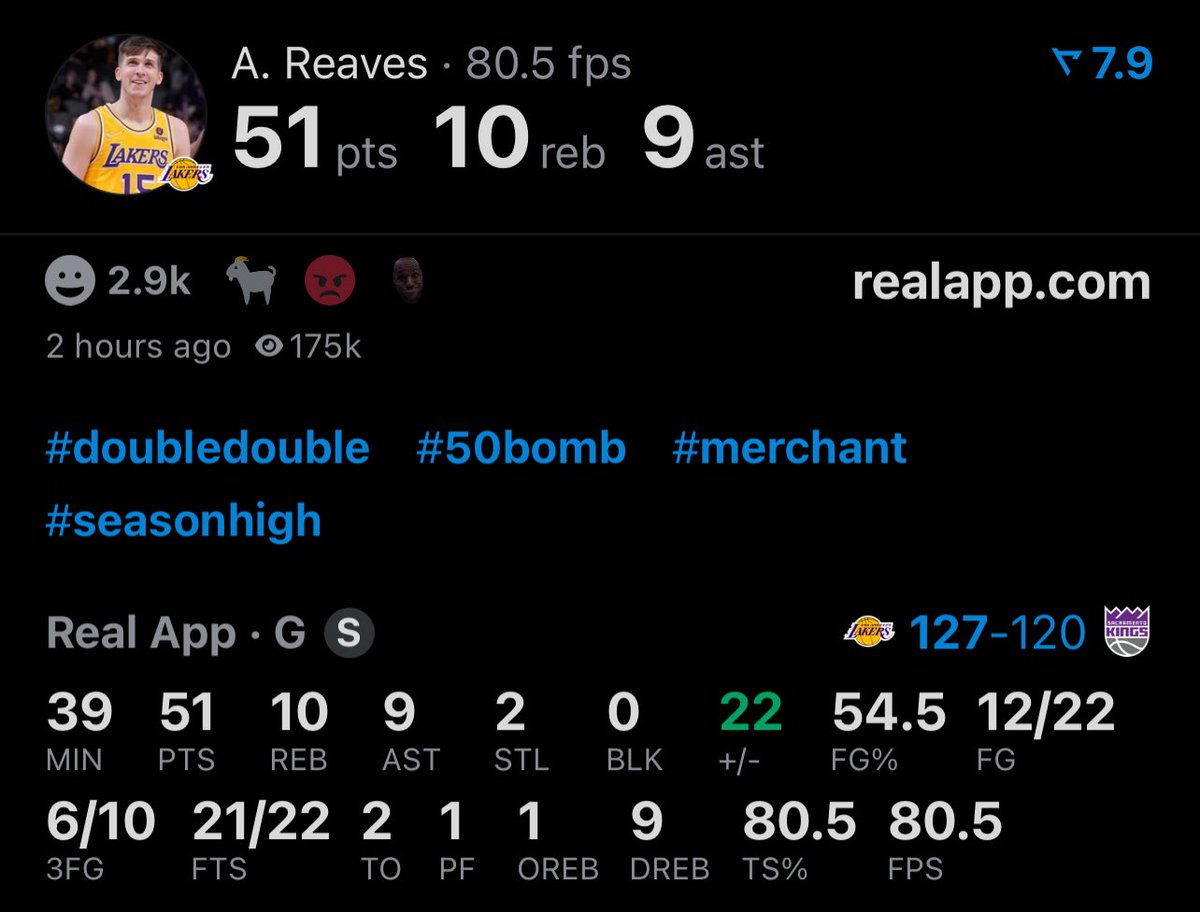 AUSTIN REAVES MASTERCLASS 😭😭😭

51 POINTS
10 REBOUNDS
9 ASSISTS
2 STEALS
12/22 FG
6/10 3FG
21/22 FT

(via <a href="/realapp/">Real Sports</a>)