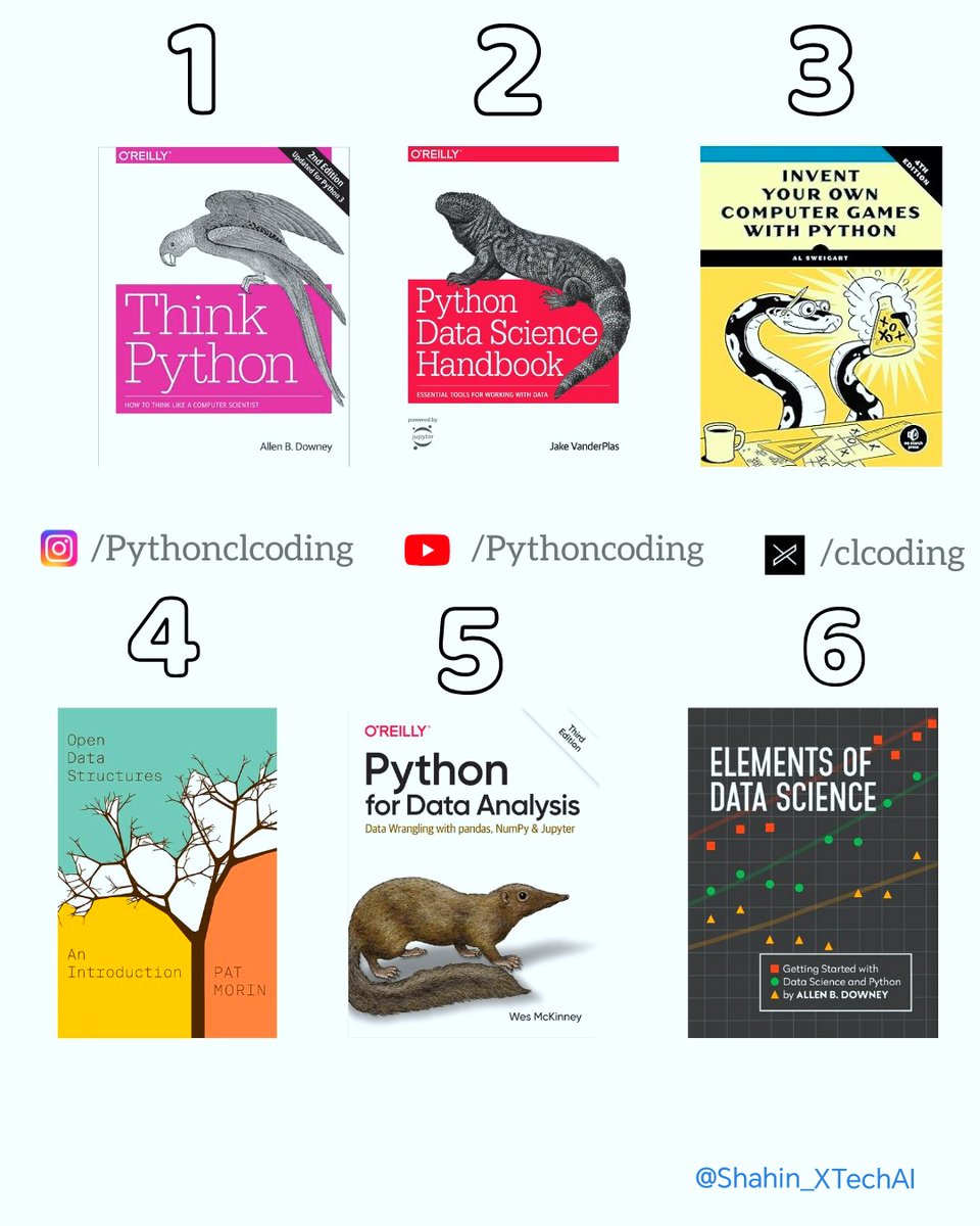 Shahin_XTechAI's tweet image. 🚨 Python is difficult to learn, but not anymore! 🐍
✅ Introducing “6 Python Books for 100% FREE” 📚
You’ll get:
• 6 full-length PDF Books
• Learn everything from Basics to Data Science
• Save 100+ hrs
just:
🔁 Like+RT
💬 Comment which book you want (1–6)
🚫 Follow Must