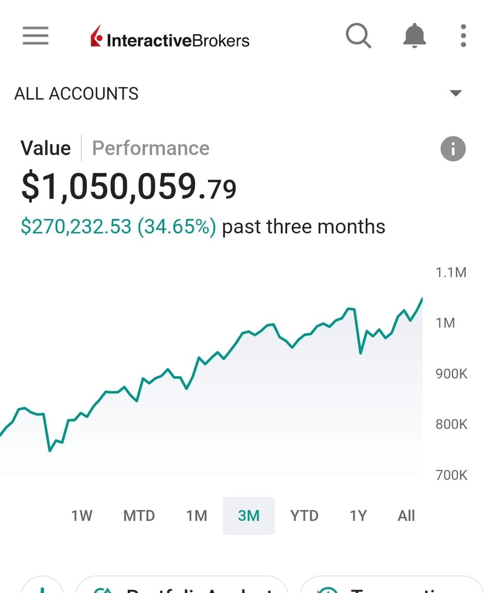 Trading Warz tweet media
