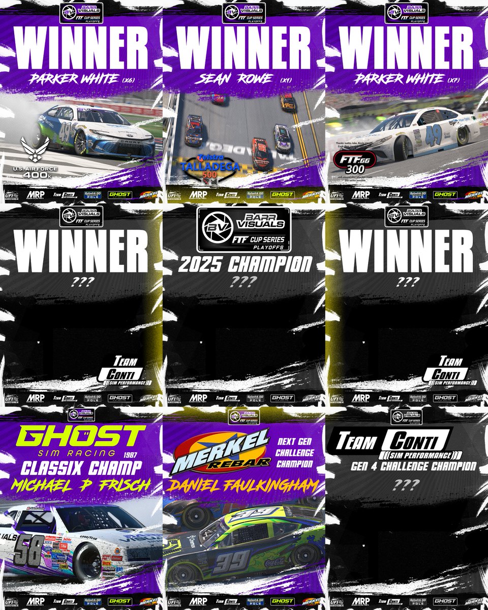 Parker White officially ties Taylor Morgans on the All-Time wins list at 40 after picking up wins 6 &amp; 7 at Charlotte &amp; Martinsville!

Sean Rowe becomes the 17th different winner at Talladega!

Two titles decided!

Only TWO races remain in the 2025 <a href="/BarrVisuals/">Daylon Barr</a> FTF Cup season.