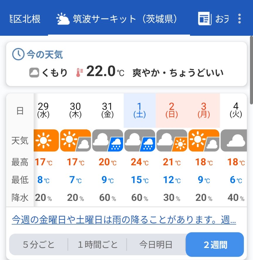 降らないでくれないかなぁ…