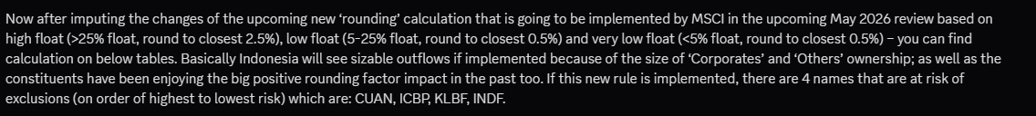 MSCI rilis aturan free float terbaru.

Habis sudah itu holder $CUAN dari pucukk 🫵