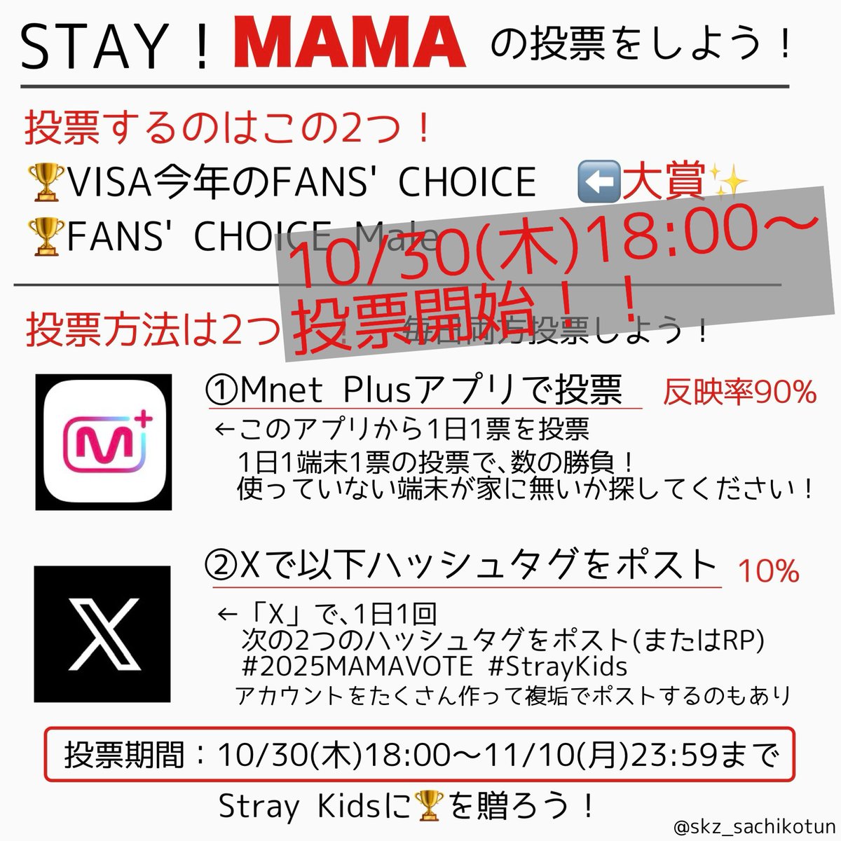 【MAMA2025】 FANS' CHOICE 1次投票終了

次は10/30(木)18:00〜
初日は6時間しかないけど1位を目指すためにスタートダッシュ必須❗️
投票開始までに大勢のSTAYに知ってもらいたい🙏

他Gはコミュニティでの呼びかけも盛んとか!?

TikTokインスタThreads等々でも広めよ❣️
（画像は自由に使ってね）