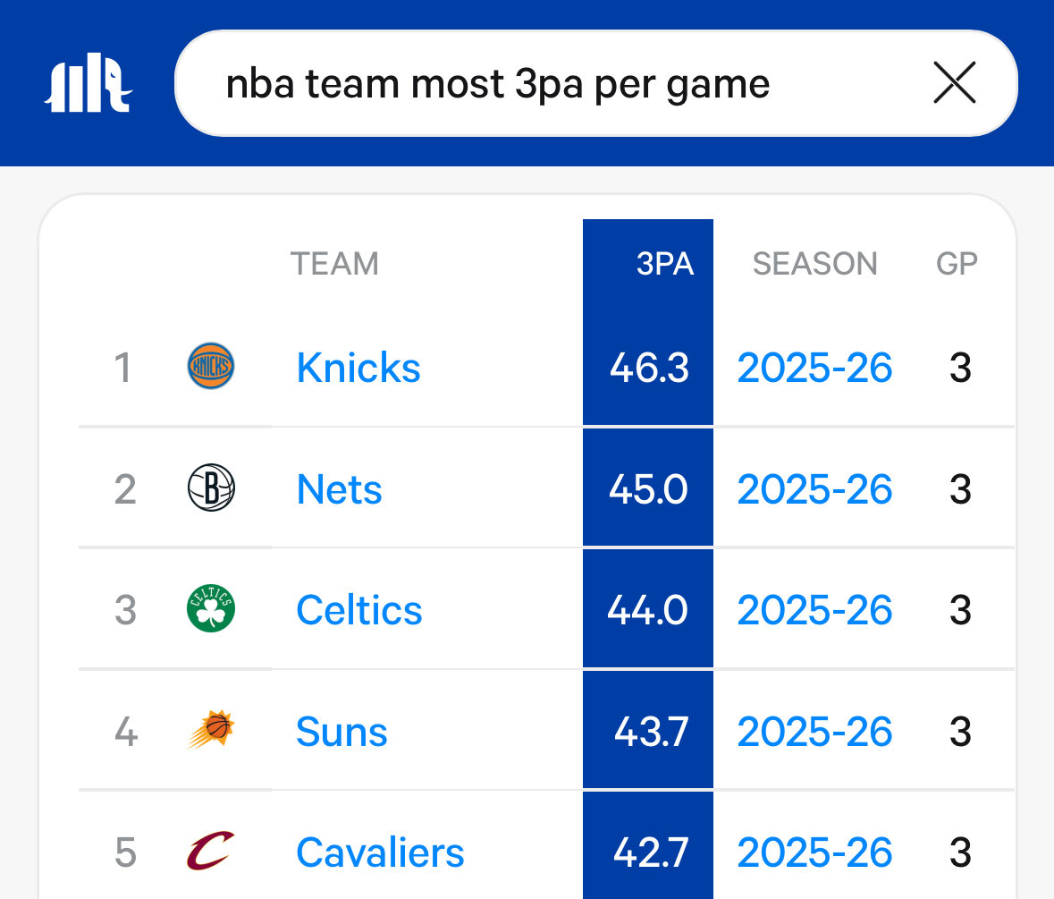 KnicksMuse tweet media