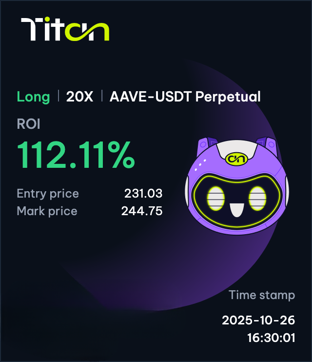 TitanSmartTrade's tweet photo. Markets are waking up 🌞
And so are Titan Bots - back to printing profits like it’s Monday magic 💸 https://t.co/gozUOATnj1