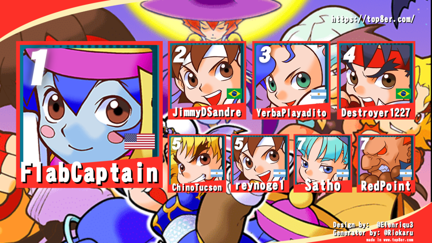 NeutralTatsu's tweet photo. TOP 8 de la segunda edicion de la OGURI CUP realizada el 10 de octubre. https://t.co/1rsjnXXVEJ