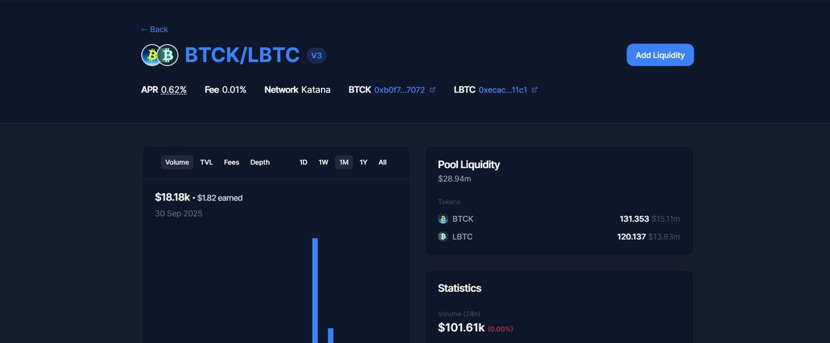 aimmggofficial's tweet photo. 💧New Pool Alert!
The BTCK/LBTC Pool is now live on @SushiSwap V3, powered by @katana ⚔️ — accessible directly through AIMM.
Deposit, manage, and earn yield — all via chat. 🧠💜
#AIMM #DeFi #SushiSwap #Katana #BTCK #LBTC https://t.co/qA9GISIcBQ
