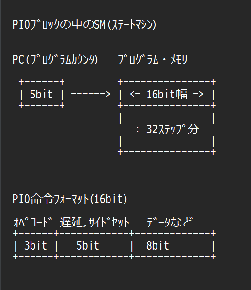 I★Mプロフ必読ページ royroy☆プロフ必読☆様8点