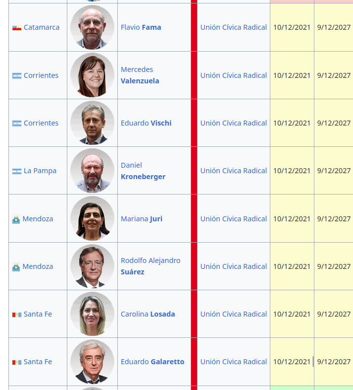 esAutomaton's tweet image. proximo reto para @TraductorTeAma .
jubilar los ultimos vastagos de la UCR