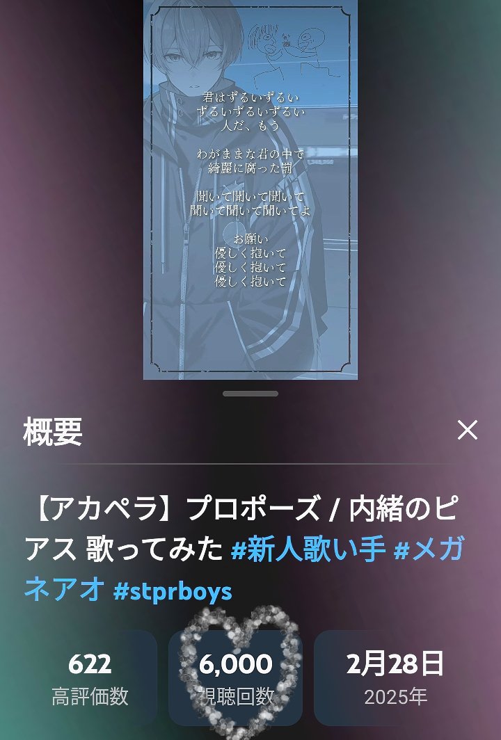 HARUページですฅ^•ω•^ฅ Haru | Jpop Wiki | Fandom