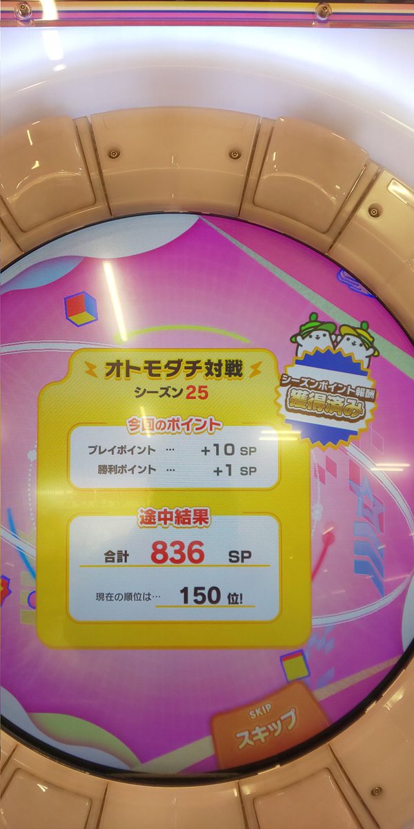 mi_chi_rsi　10回分 MT4 Ichimoku Indicator (Scanner)