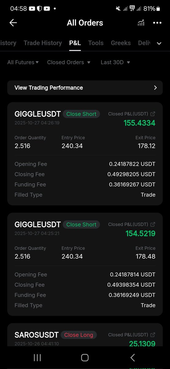 Mejaykhan's tweet photo. @Tryrexcrypto i Close my position   ❤️ https://t.co/5oQncvld12