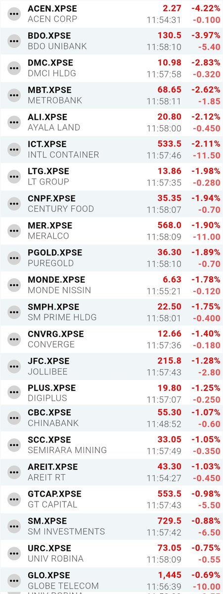 itradeph's tweet photo. Market Dead! https://t.co/asZoOLtX4U