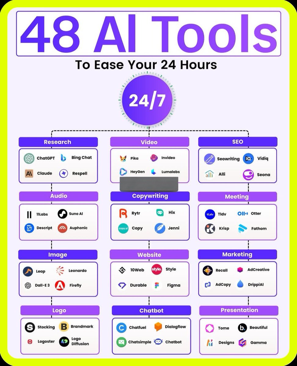 Shivam Srivastava tweet media