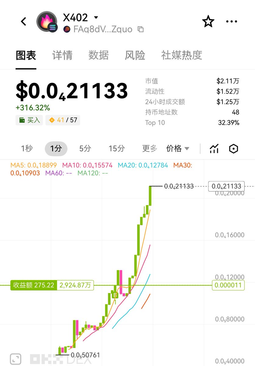 枪十七 tweet media