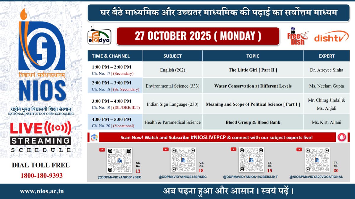 niostwit's tweet image. 🎓 #NIOS LIVE PCP – 27 Oct 2025 (Monday)

📺 Learn from anywhere!
📘 English (202)
🌿 Environmental Science (333)
🤟 Indian Sign Language (230)
🩸 Health &amp;amp; Paramedical Science

📡 Watch LIVE on #DDPMeVIDYA Ch. 17–20

#NIOSLIVEPCP #OpenLearning #EducationForAll #DigitalLearning
