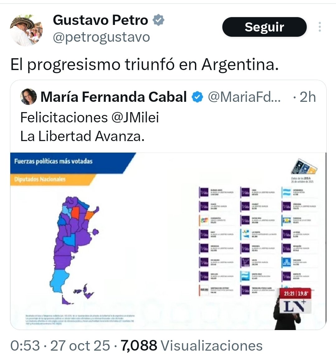 El GAGÁ DROGADICTO de Gustavo Petro no entendió el resultado de Argentina y se creyó que ganaron los kukas.

Dejo captura antes que borre. Pobre el empleado que le tenga que decir "Che, ganó Milei".
