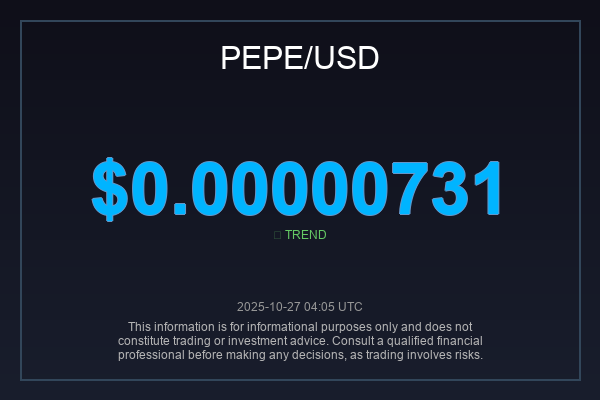 _globalimpact's tweet photo. Pepe holding the line at $0.00000731!   What's the next move for this froggy memecoin? If you're feeling bullish, drop a RT! #PEPEAnalysis #Altcoin #CryptoTrading https://t.co/3jbE4lI5D0