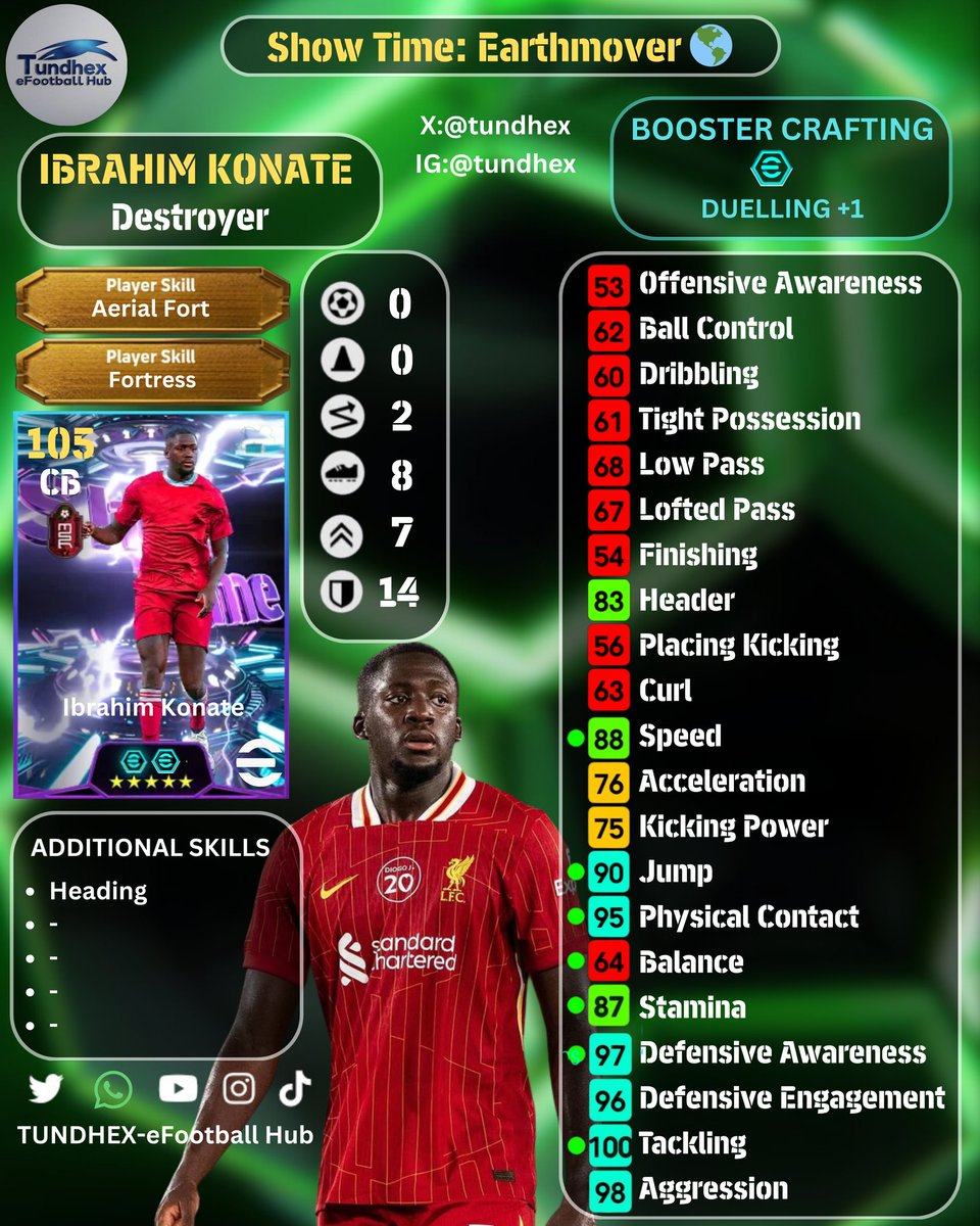 TUNDHEX-eFootball™Hub tweet media