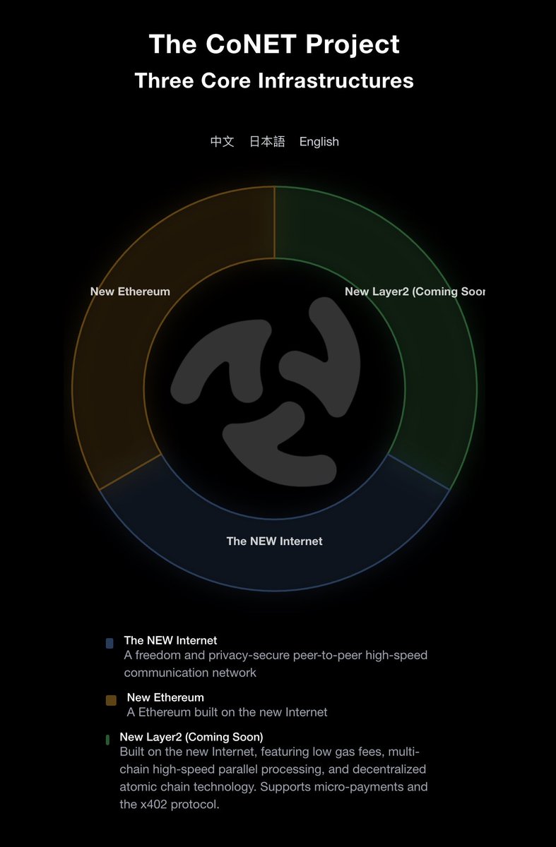 PPC_CANADA tweet media