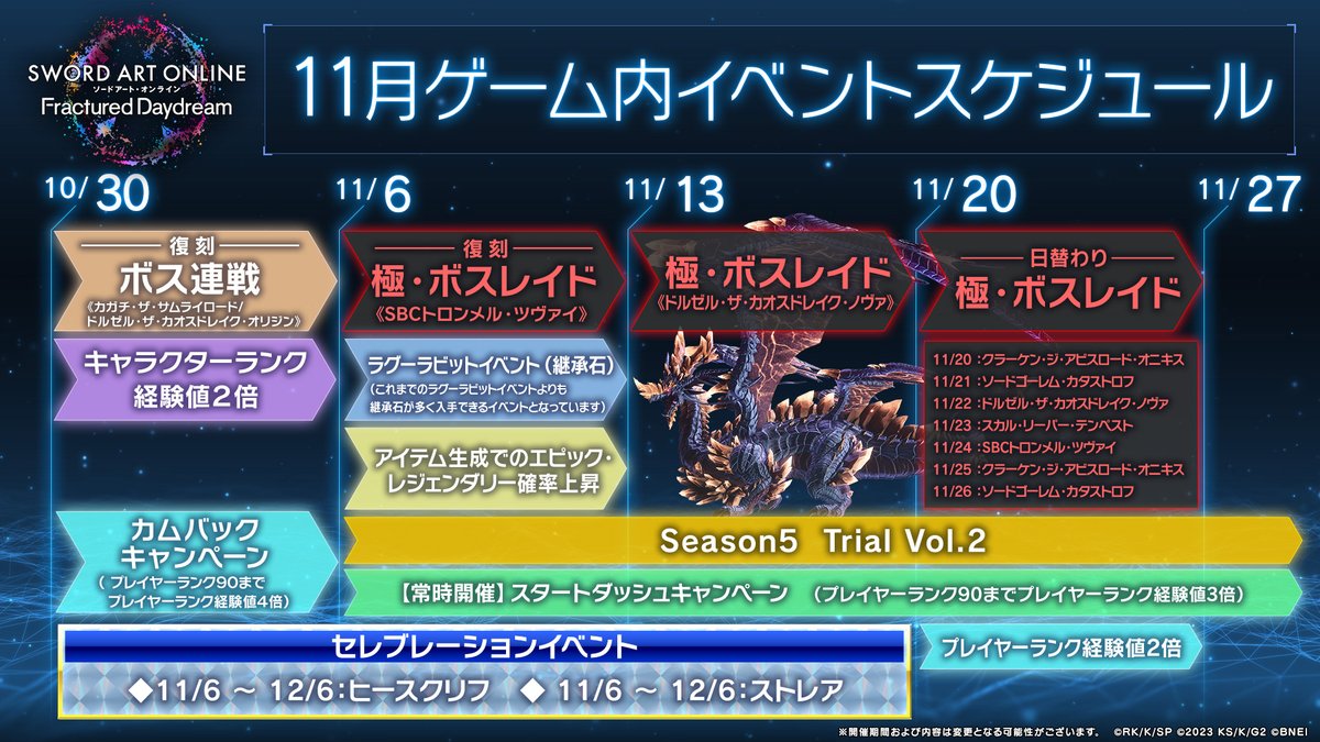 ソードアート・オンライン 攻略会議 トランプ 全種セット SAO ソード