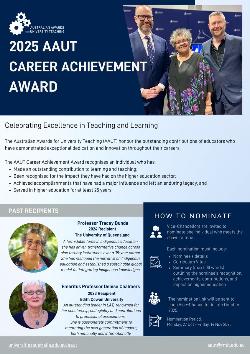 Australian Awarded University Teachers' Network tweet media