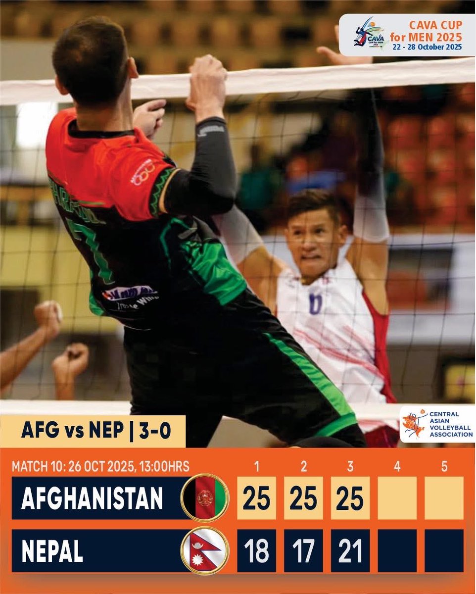 Asian Volleyball Confederation tweet media