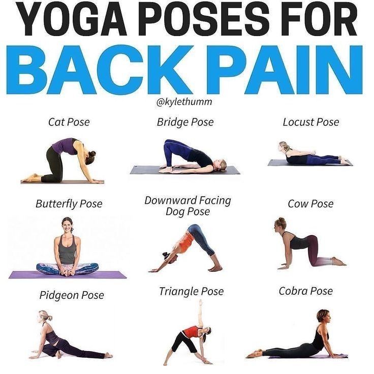 PerformanceJRNL's tweet image. Sore back?  This poster guides you to gentle yoga poses for relief &amp;amp; ease.  Find your flow! #yoga #backpain #wellbeing