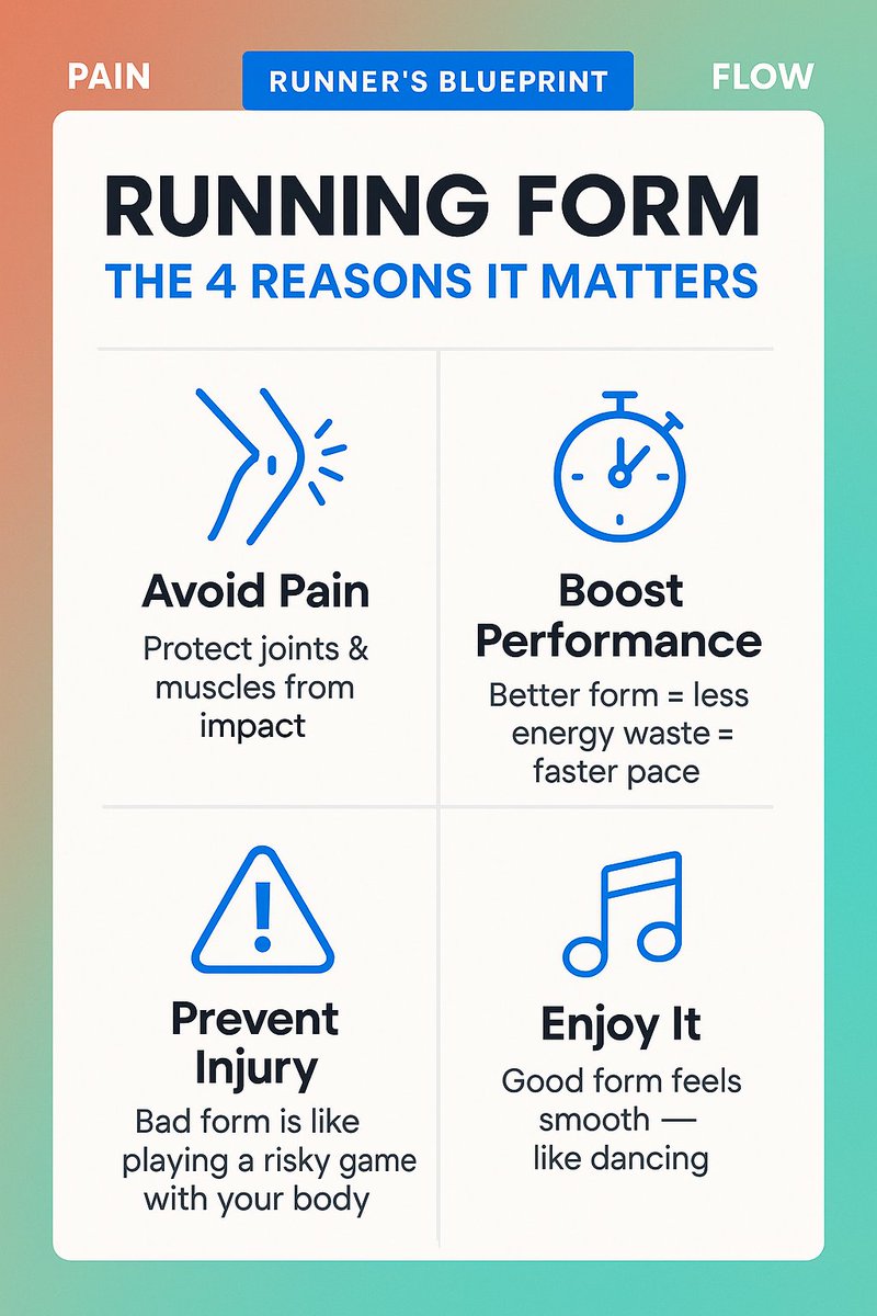 DavidDack's tweet image. Took me a while to realize running isn’t just about fitness — it’s about form.

At first, I ran with stiff shoulders, loud steps, and sore knees.

Every run felt like a grind.

Then I started paying attention — posture, rhythm, breath.

It changed everything.

Less pain. More…