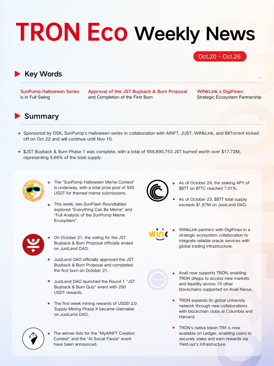 troneco - Search / X