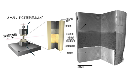 stmページです 国華園オンラインショップ / ヘッジトリマー ポールヘッジ