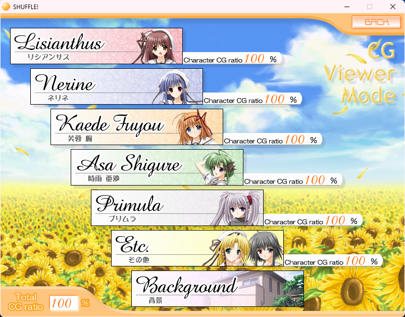 After multiple years of bouncing off the intro I have finally finished Shuffle!