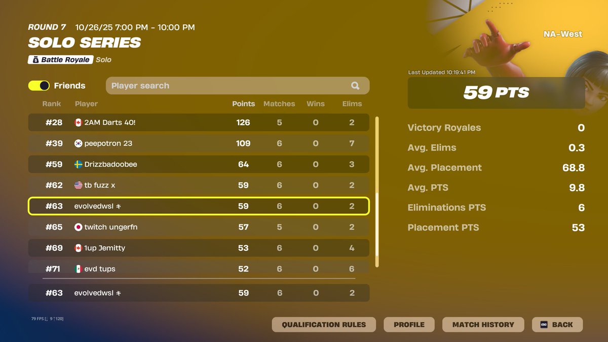 unfortunate got triple conned by teamers ($200)