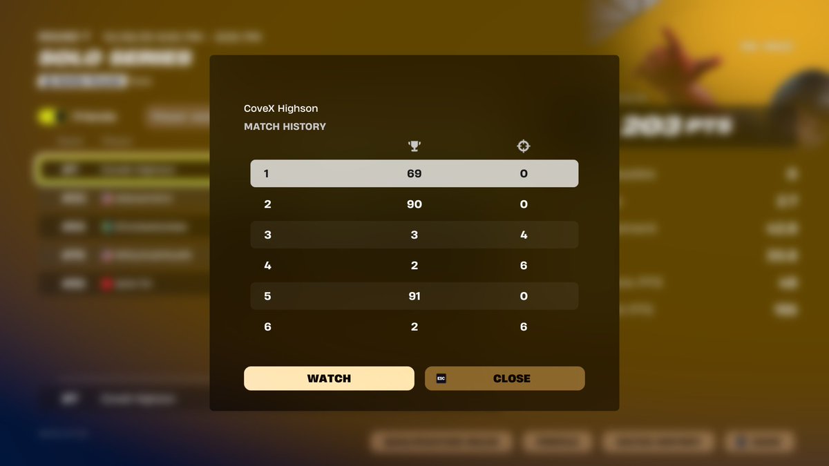 highson1 tweet media