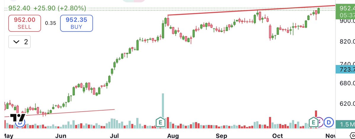 Jakera Choudhury tweet media