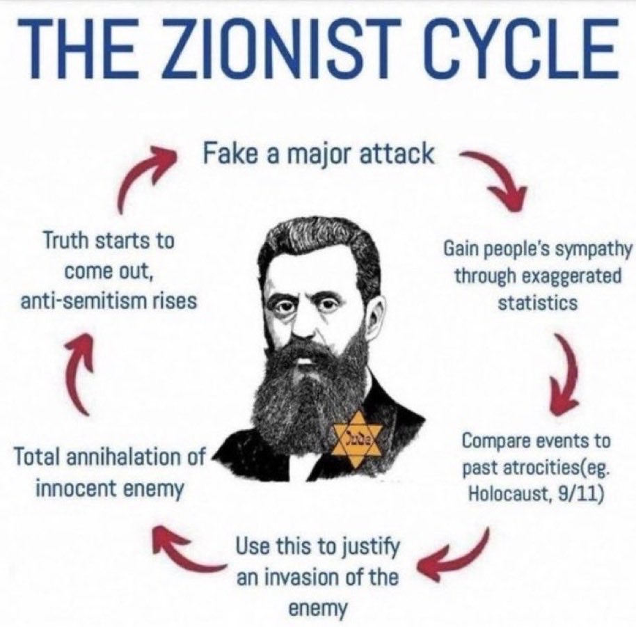 Machiavelli (@theriseofrod) on Twitter photo 